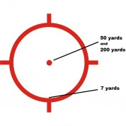 Eotech Exps3 Holographic Weapon Sight (black, Ring/double Dot Reticle)