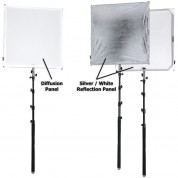 Fotodiox Pro Studio Solutions Boom Sun Scrim Kit With Boom Handle And Carry Bag (29.5 X 29.5