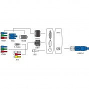 Magewell Usb Capture Aio