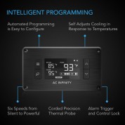 Ac Infinity Airplate T7 A/v Cabinet Dual-fan Cooling System