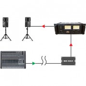 Jensen Transformers Iso-max Pi-xx - Single-channel Line-input Isolator (xlr In/out)