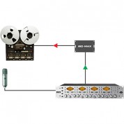 Jensen Transformers Iso-max Pi-xx - Single-channel Line-input Isolator (xlr In/out)