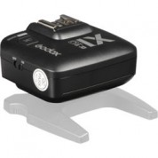 Godox X1r-c Ttl Wireless Flash Receiver For Canon