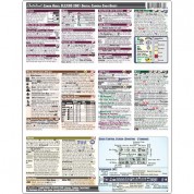 Photobert Cheat Sheet For Canon Eos Rebel Sl2/200d