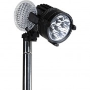 Foxfury Nomad Prime Led Scene Light - Trade Compliant