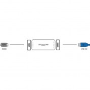 Magewell Usb Capture Hdmi Gen 2