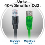 Comprehensive Microflex Pro Av/it Cat6 Snagless Patch Cable (14', Green)