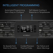 Ac Infinity Cloudplate T7 Rackmount Cooling Fan System (exhaust Design)