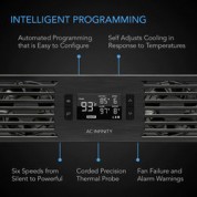 Ac Infinity Cloudplate T7-n Rackmount Cooling Fan System (2 Ru, Intake Design)