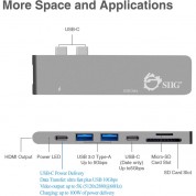 Siig Dual Usb Type-c Hub With Hdmi, Card Reader, And Power Delivery (space Gray)