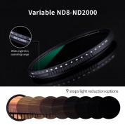 K&f Concept Nano-d Variable Nd Filter With Multiresistant Coating (58mm, 3- To 11-stop)