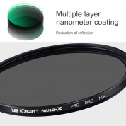 K&f Concept Nano-x Nd Green Multicoated Nd Filter (49mm, 2-stop)