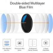 K&f Concept Blue Multi-coated Variable Nd Filter (52mm, 1- To 8.6-stop)