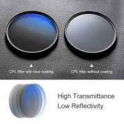 K&f Concept Classic Series Slim Multicoated Circular Polarizer Filter (46mm)