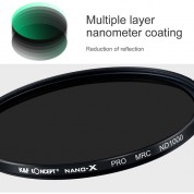 K&f Concept Nano-x Pro Green Nd Filter (86mm, 10-stop)