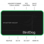 Birddog Flex 4k Backpack Hdmi To Full Ndi Encoder