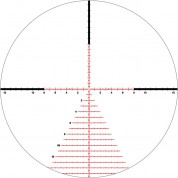 Kahles K525i Dlr Riflescope (skmr4 Reticle, Left Side Windage)