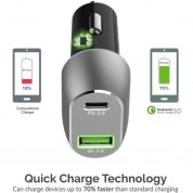 Sabrent 63w 2-port Usb Quick Charge 3.0 Car Charger