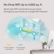 Tp-link Deco X20 Ax1800 Wireless Dual-band Gigabit 2-piece Mesh Wi-fi System