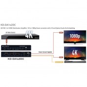 Key Digital 1x2 4k Hdmi Distribution Amplifier With Audio De-embedding/down Conversion