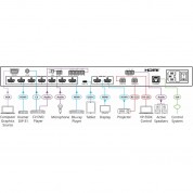 Kramer Vp-550x 10x1 4k Multi-input Presentation Switcher