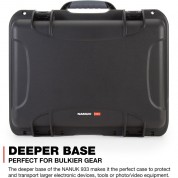 Nanuk 933 Hard Case Pro Photo Kit (black, 36.4l)