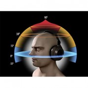 Flux Ircam Hear V3 Binaural Encoding Software (download)