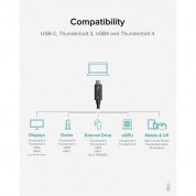 Plugable Thunderbolt 4 Cable (6.6')