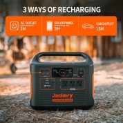 Jackery Explorer 1500 Portable Power Station With Two Solar Panels Kit