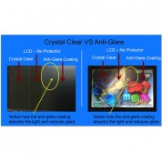 Expert Shield Anti-glare Screen Protector For Atomos Shinobi 7