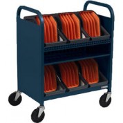 Bretford Cube Transport Cart With Caddies (90° Ac Outlets, Topaz)