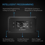 Ac Infinity Airplate T8 Dual 6