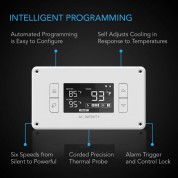 Ac Infinity Airplate T8 Dual 6