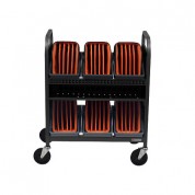 Bretford Cube Transport Cart With Caddies (standard Ac Outlets, Maroon)