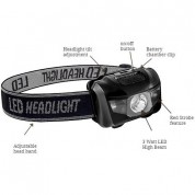 Gogreen Power 3w Omegabeam Headlamp (white)