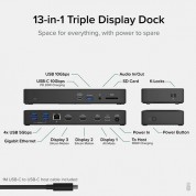 Plugable 13-in-1 Usb-c Multi-adapter Laptop Docking Station With Triple Hdmi Output