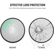 Neewer Uv Protector Filter (67mm)