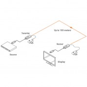 Gefen Hdmi 2.1 Optical Fiber Extender