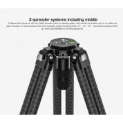 Leofoto Lvc-193c Carbon Fiber Twin Leg Tripod With Bv-10 Video Head