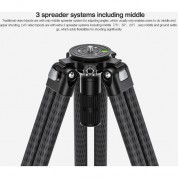 Leofoto Lvc-193c Carbon Fiber Tripod With Leveling Base