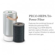 Molekule Peco-hepa Tri-power Filter For Air Pro Smart Air Purifier