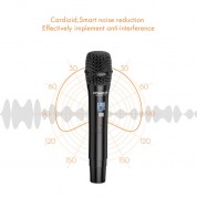 Comica Audio Cvm-wm200/300ii Htx Wireless Cardioid Handheld Transmitter (534 To 589 Mhz)