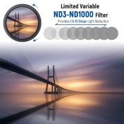 Neewer Variable Nd Filter (58mm, 1.5 To 10-stop)