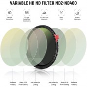 Neewer Variable Nd Filter (55mm, 1 To 9-stop)