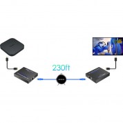 Translite Global Tl-he565 Hdr Point-to-point Hdmi Extender Kit With 3.5mm Audio Out (230')