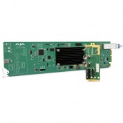 Aja Og-hi5-12g-r-st Opengear 4k 12g-sdi To Hdmi 2.0 Converter Card With Fiber St Connector