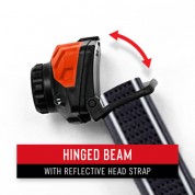 Coast Fl85r Dual-color Pure Beam Focusing Rechargeable Led Headlamp