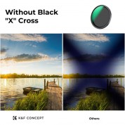 K&f Concept Nano-d Series Variable Nd Filter (67mm, 1 To 5-stop)