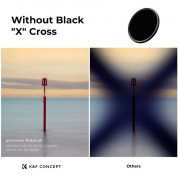 K&f Concept Nano-x Pro Series Variable Nd Filter (40.5mm, 3 To 7-stop)