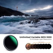 K&f Concept Nano-d Series Variable Nd Filter (46mm, 1.5- To 10-stops)